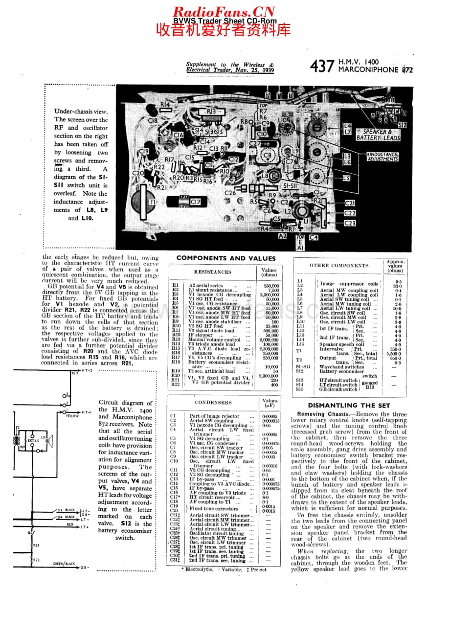 HMV_1400维修电路原理图.pdf_第2页