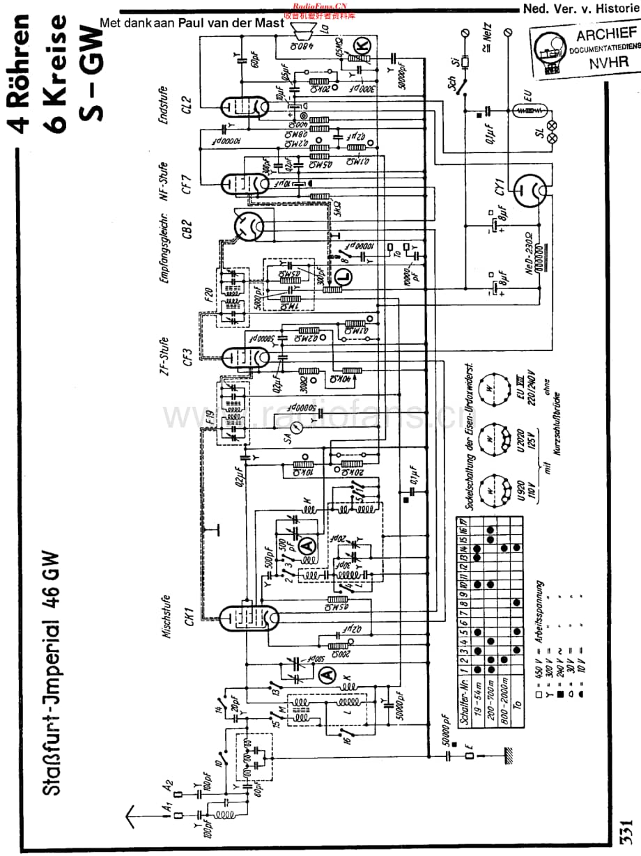 Imperial_46GWL维修电路原理图.pdf_第1页