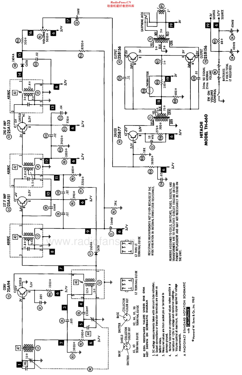 Hitachi_TH660维修电路原理图.pdf_第2页