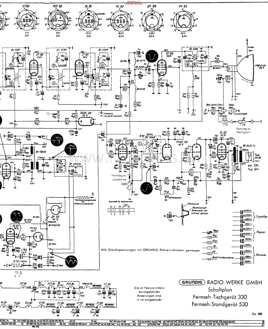 Grundig_330维修电路原理图.pdf_第2页