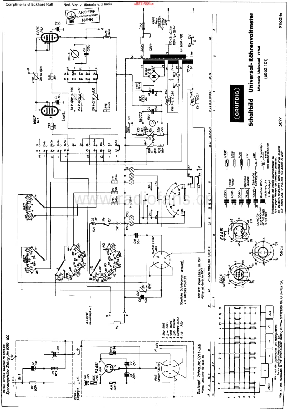 Grundig_RV3维修电路原理图.pdf_第1页