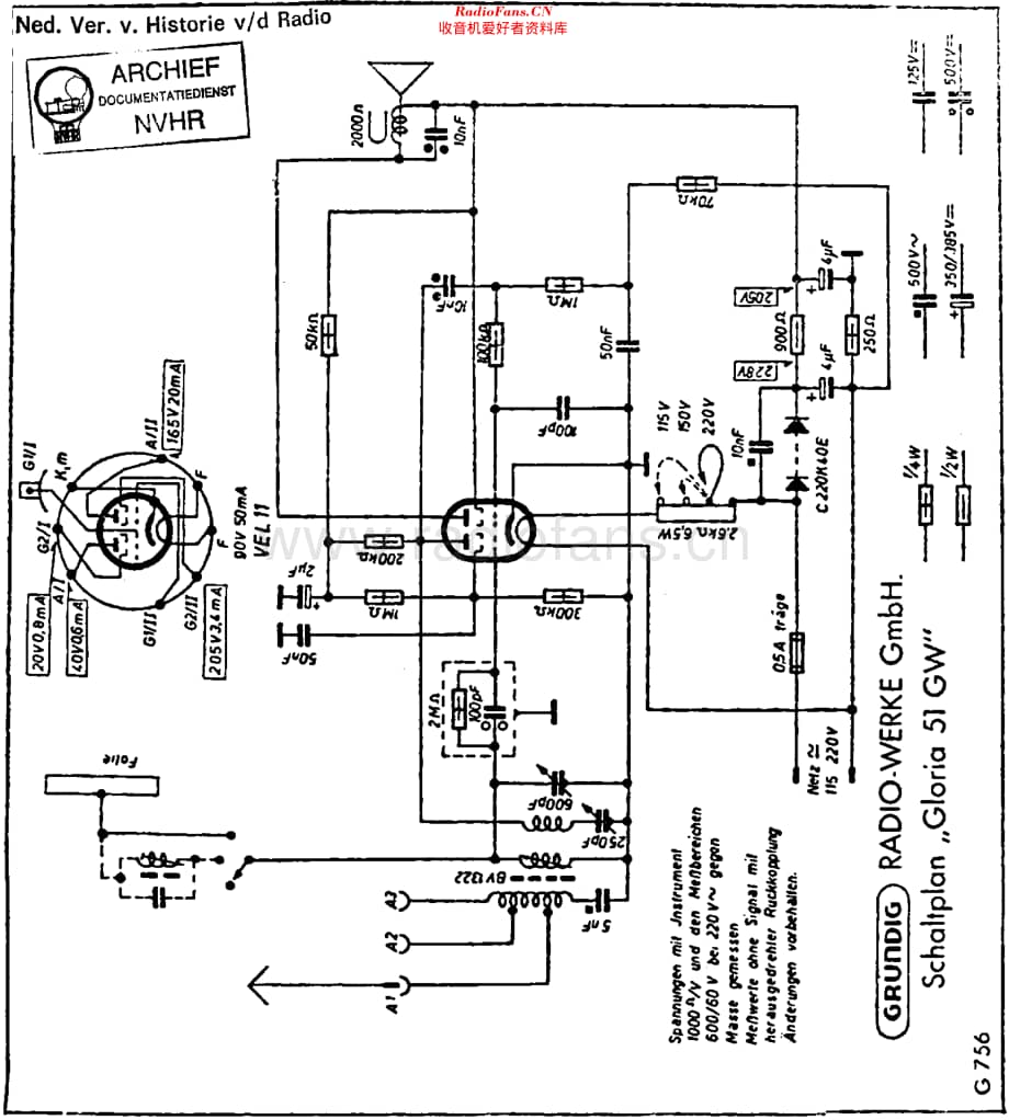 Grundig_51GW维修电路原理图.pdf_第1页