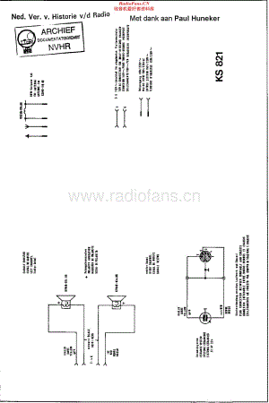 Grundig_KS821维修电路原理图.pdf