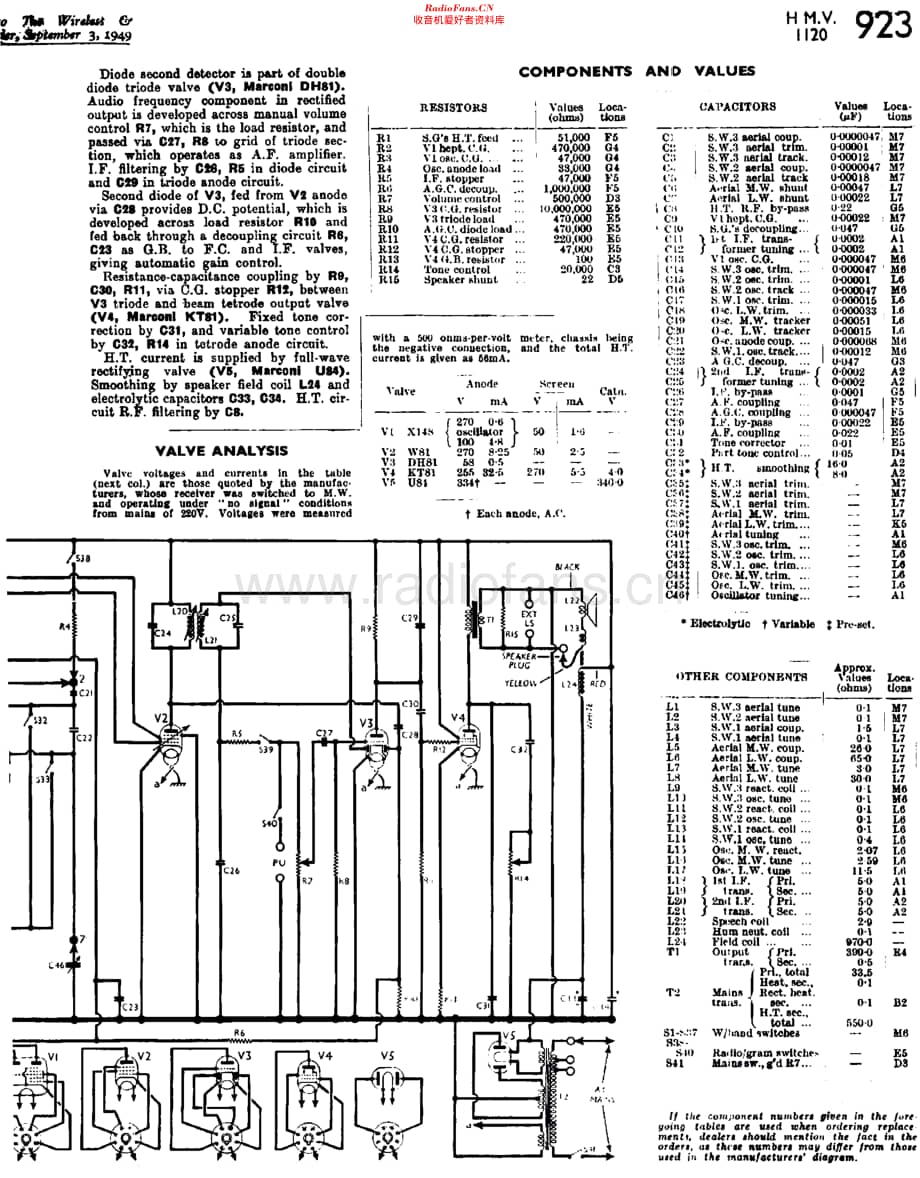 HMV_1120维修电路原理图.pdf_第2页