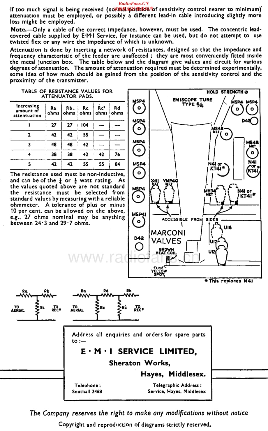 HMV_901维修电路原理图.pdf_第2页