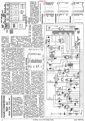 HMV_521AC维修电路原理图.pdf