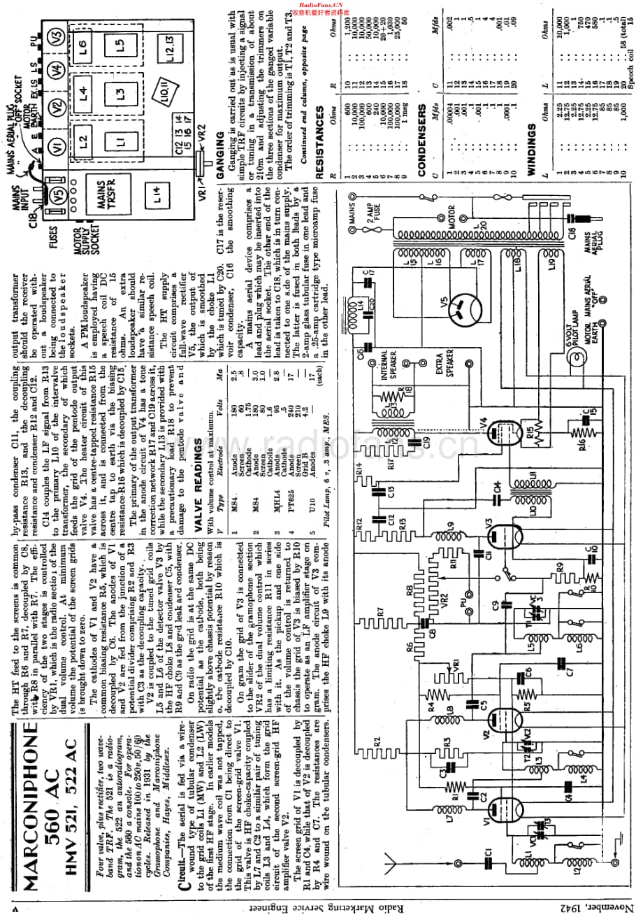 HMV_521AC维修电路原理图.pdf_第1页