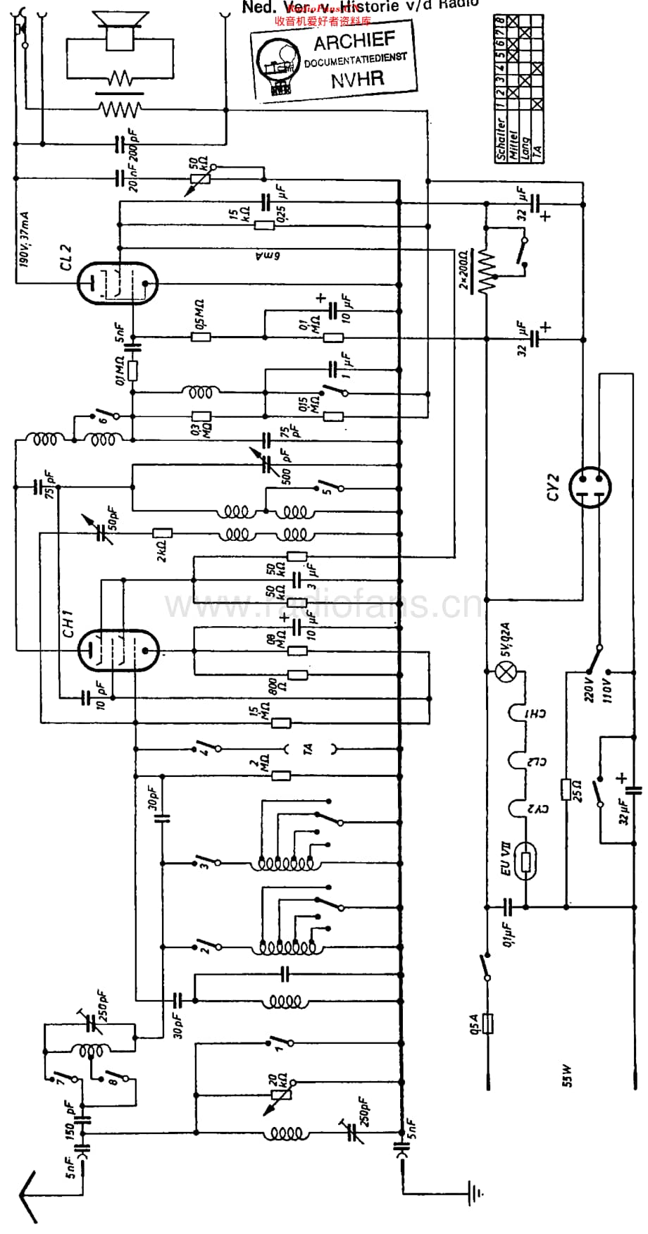 Grassmann_SimbaGW维修电路原理图.pdf_第1页