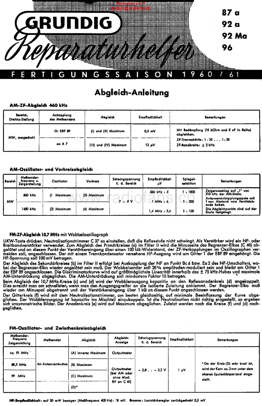 Grundig_87a维修电路原理图.pdf_第1页