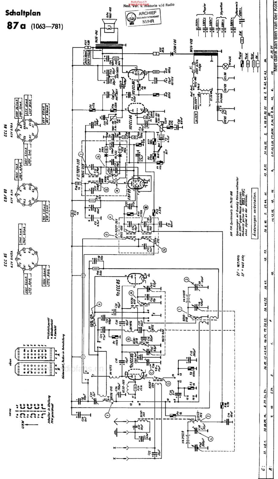 Grundig_87a维修电路原理图.pdf_第2页