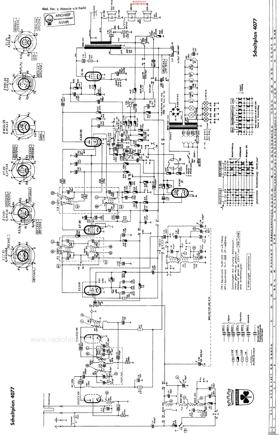 Grundig_4077维修电路原理图.pdf_第3页