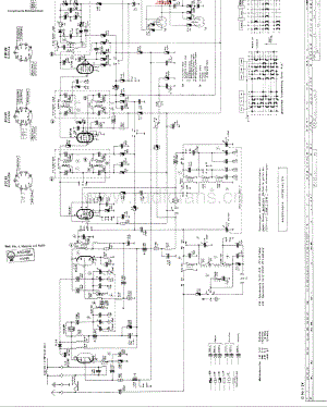 Grundig_4192维修电路原理图.pdf