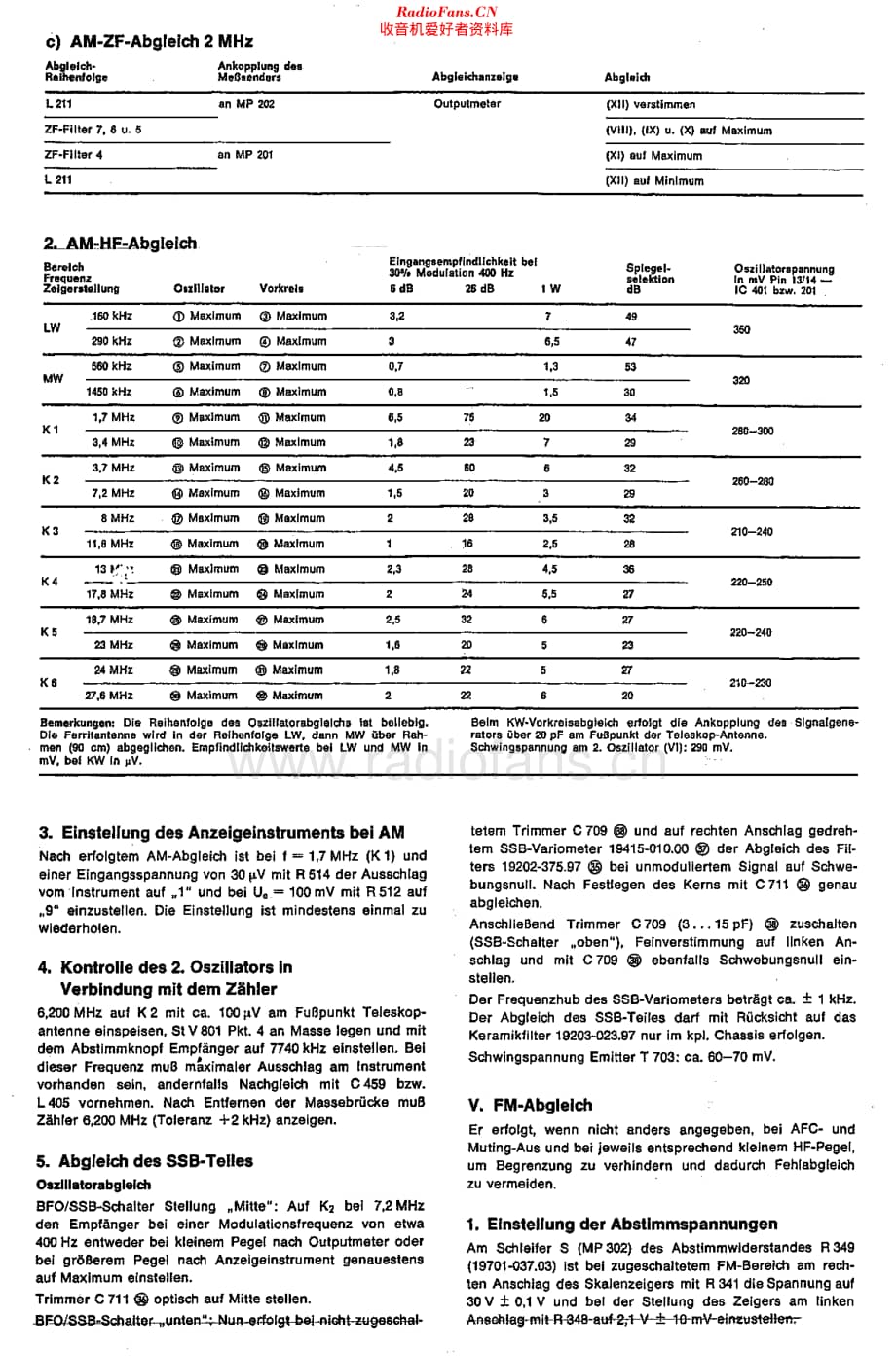 Grundig_Satellit1400维修电路原理图.pdf_第3页