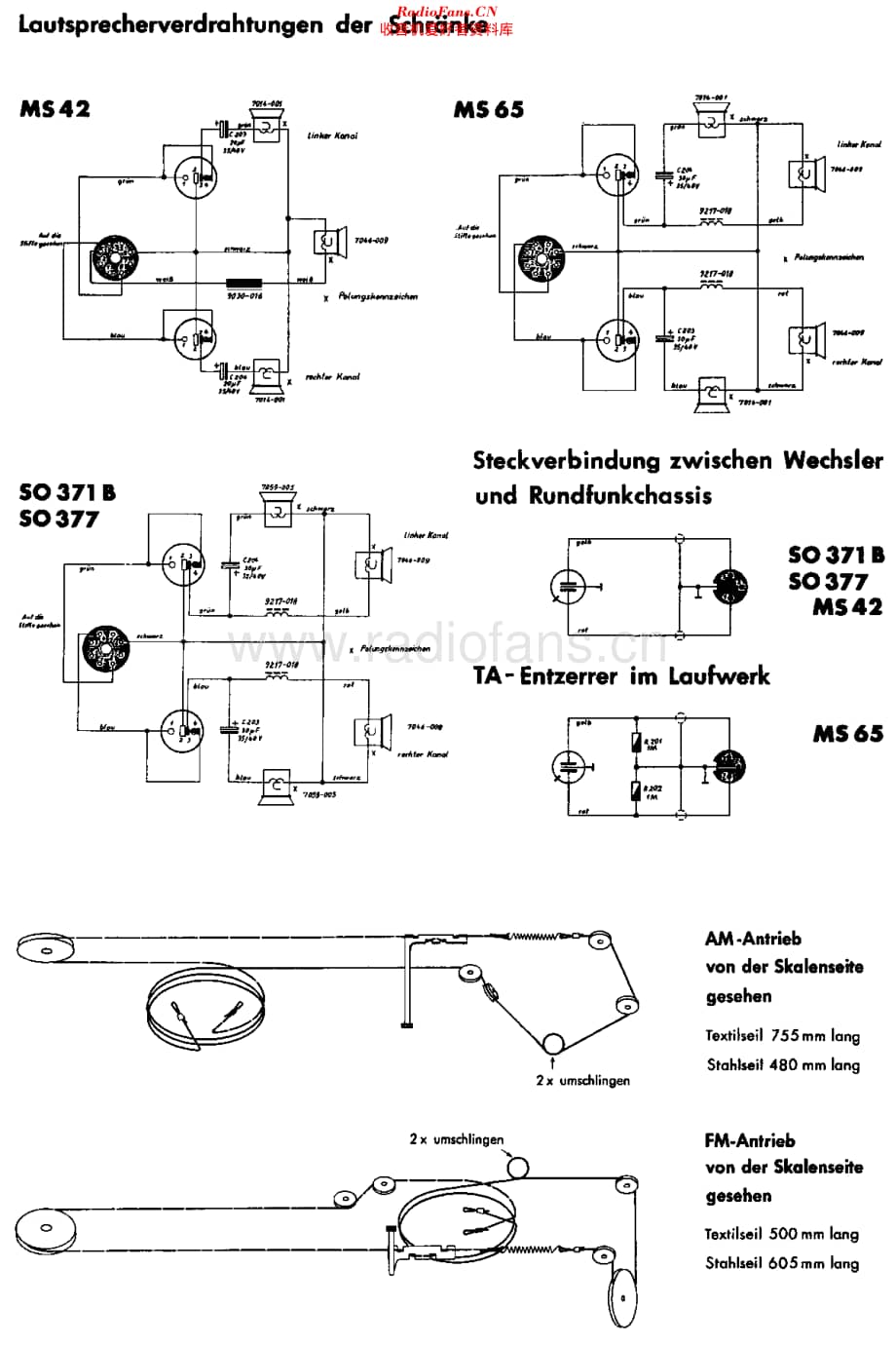 Grundig_HF2维修电路原理图.pdf_第2页