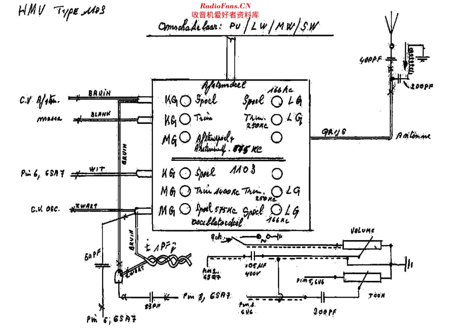 HMV_1103N维修电路原理图.pdf_第3页
