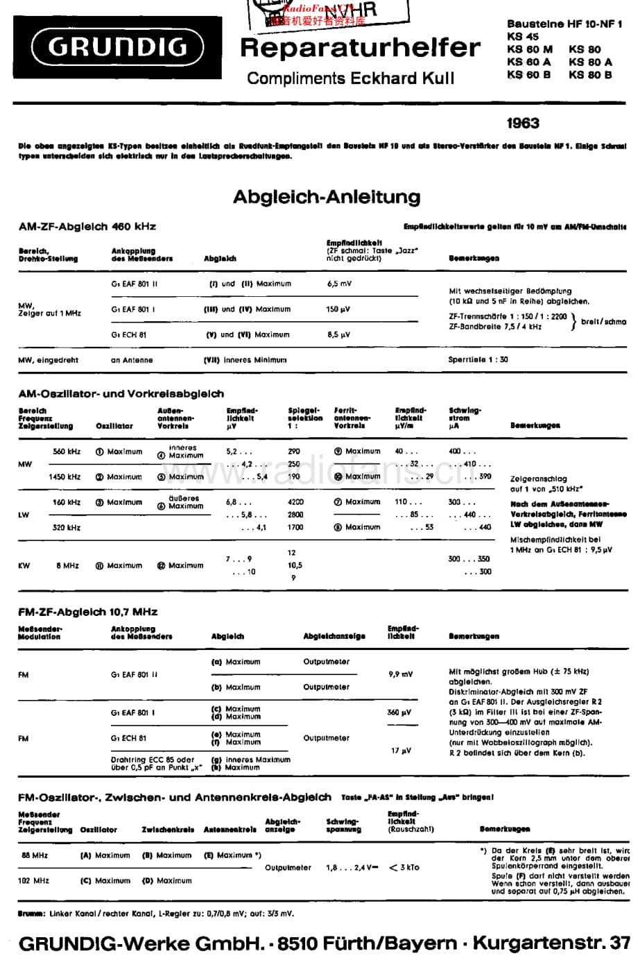 Grundig_HF10维修电路原理图.pdf_第1页