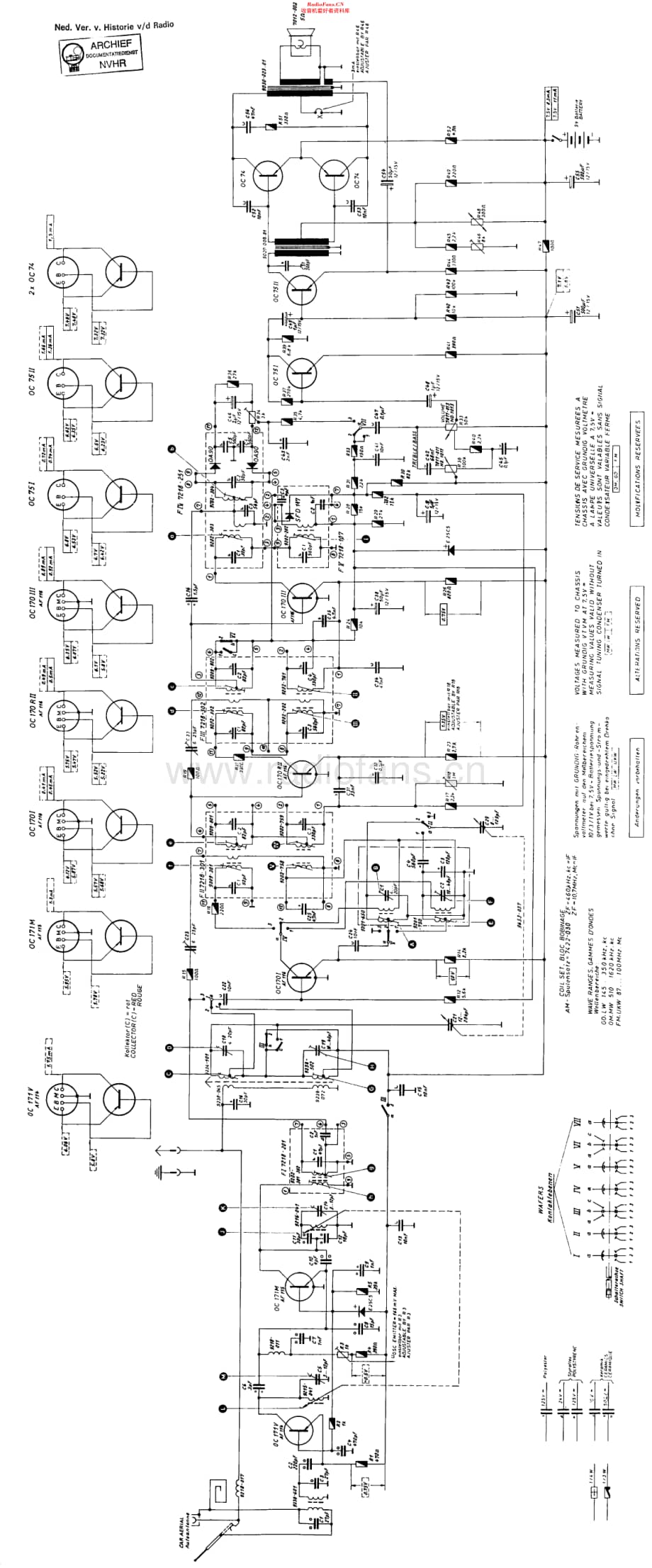 Grundig_StandardBoy201维修电路原理图.pdf_第1页