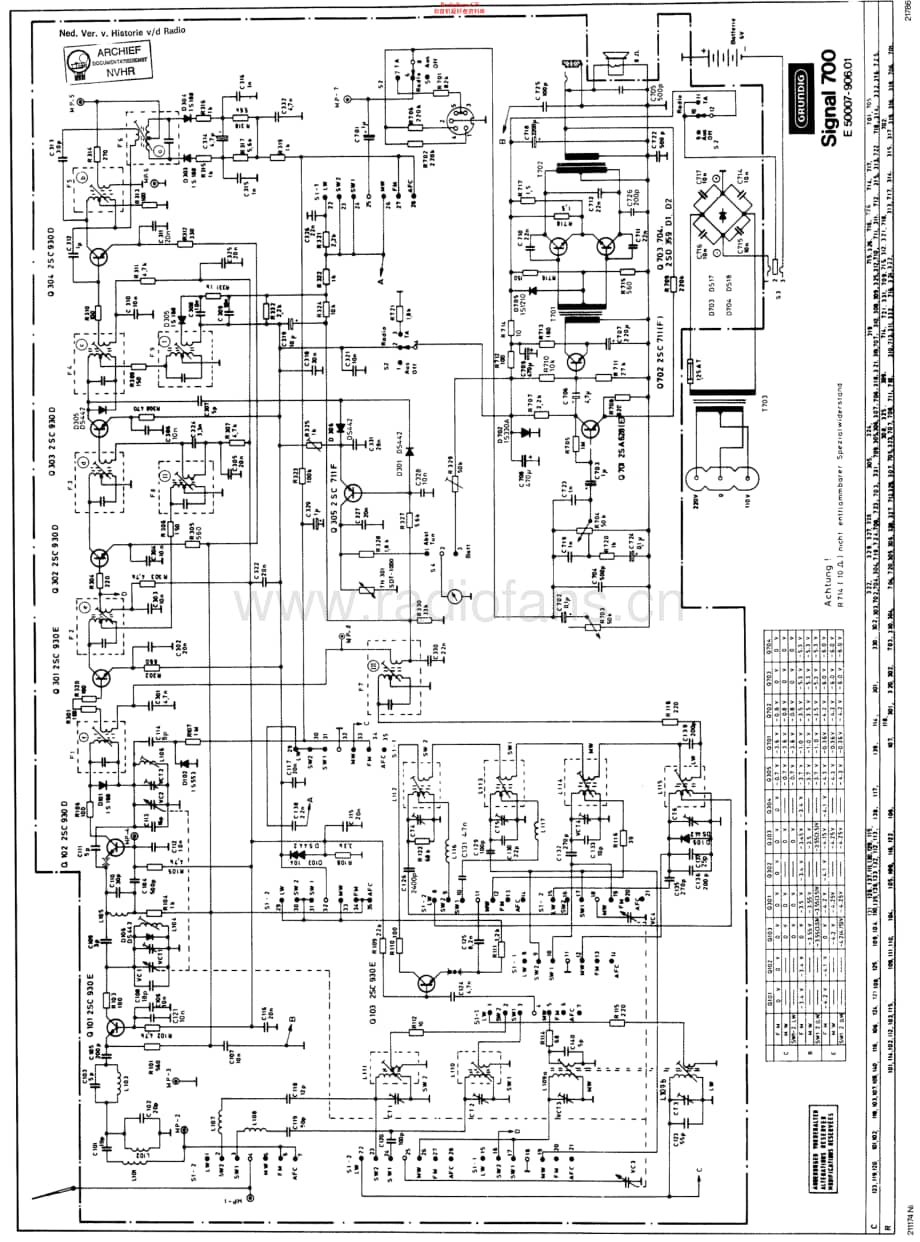 Grundig_Signal700维修电路原理图.pdf_第1页