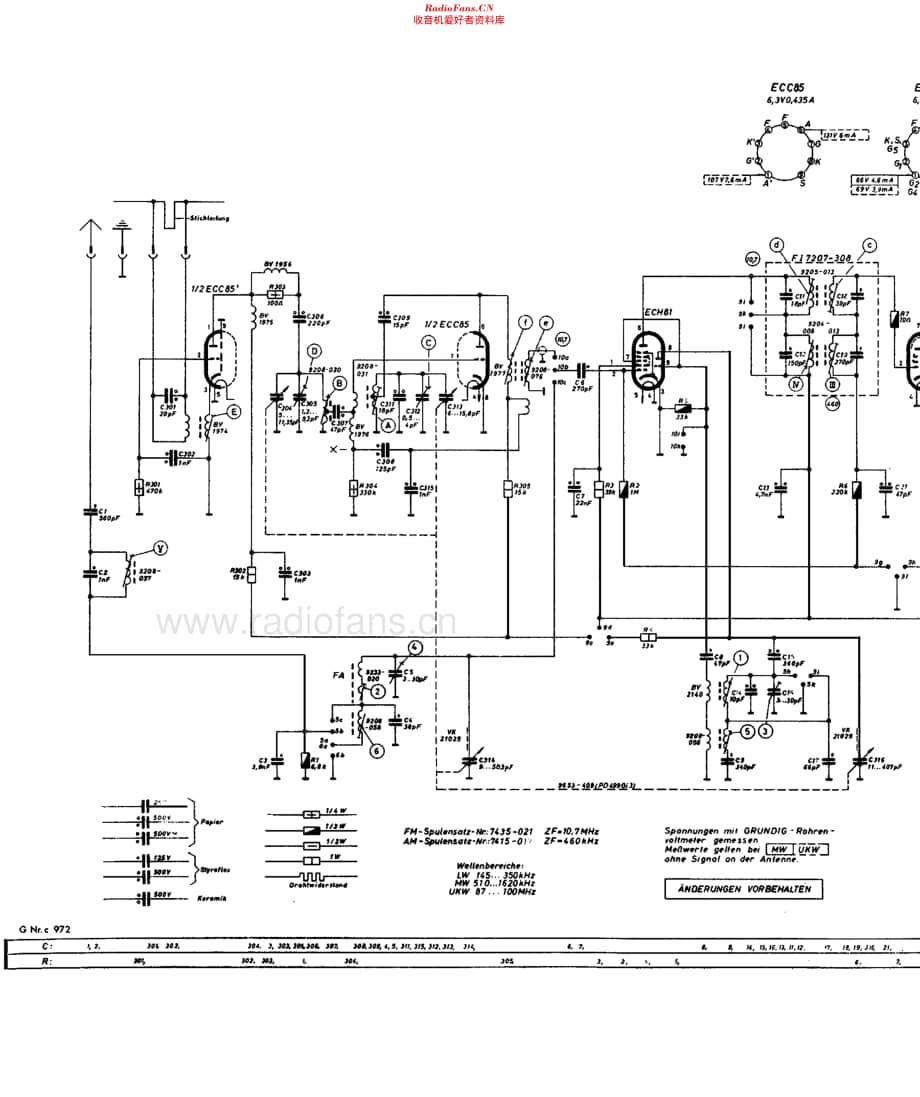 Grundig_1099维修电路原理图.pdf_第3页