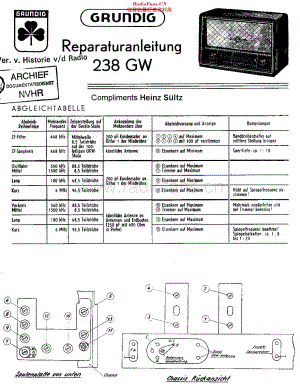 Grundig_238GW维修电路原理图.pdf