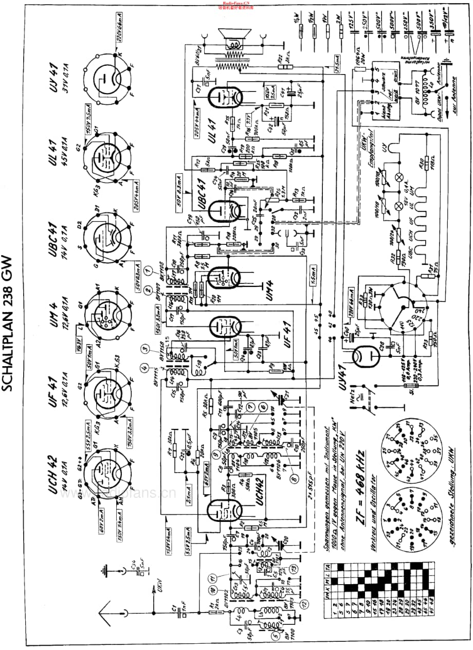 Grundig_238GW维修电路原理图.pdf_第2页