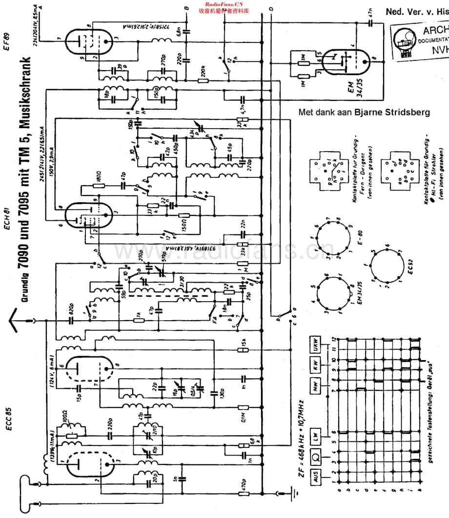 Grundig_7090维修电路原理图.pdf_第1页