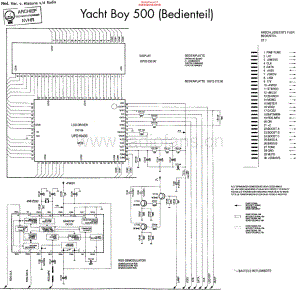 Grundig_YachtBoy500维修电路原理图.pdf