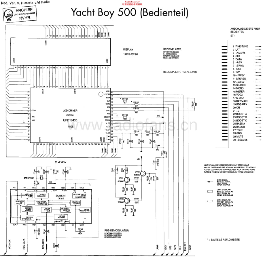 Grundig_YachtBoy500维修电路原理图.pdf_第1页