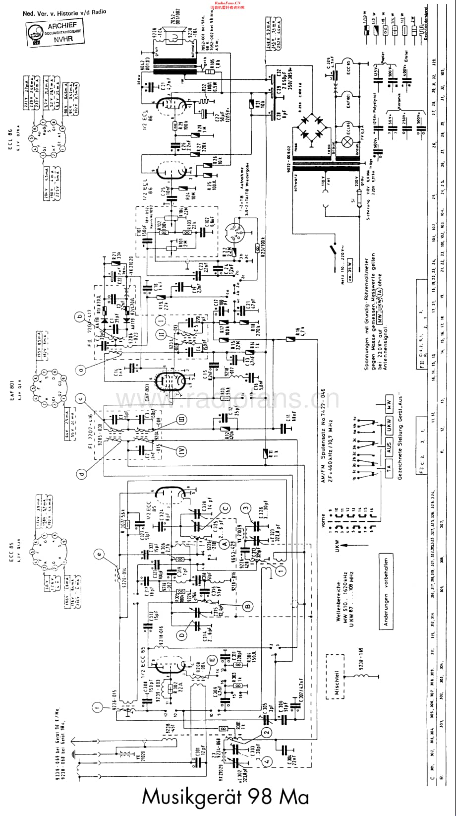 Grundig_98Ma维修电路原理图.pdf