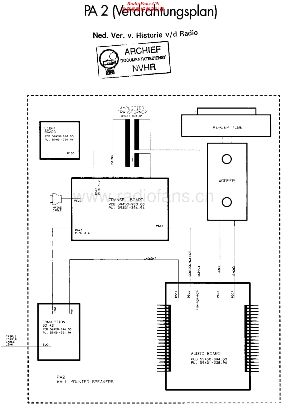 Grundig_PA2维修电路原理图.pdf_第1页