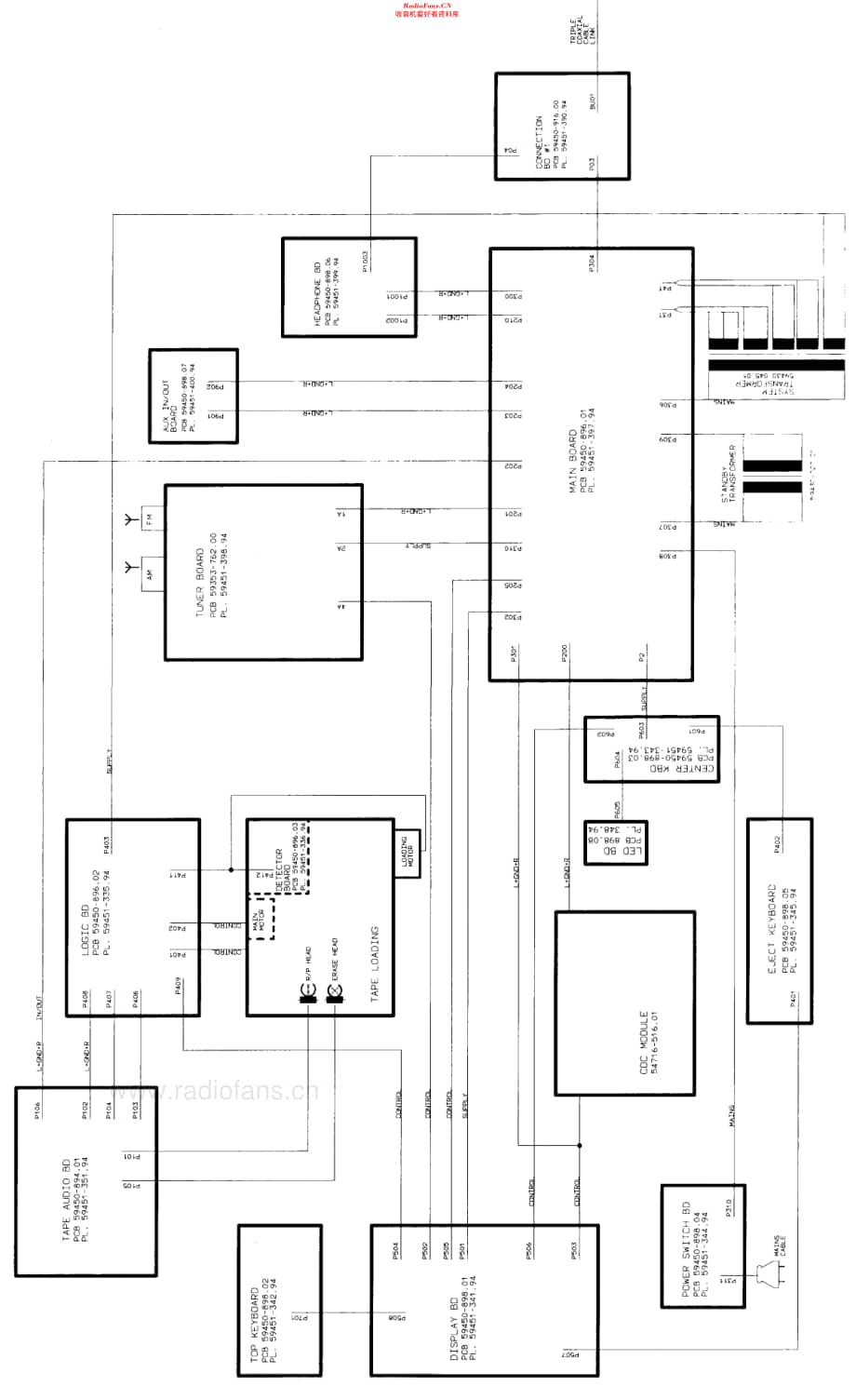 Grundig_PA2维修电路原理图.pdf_第2页