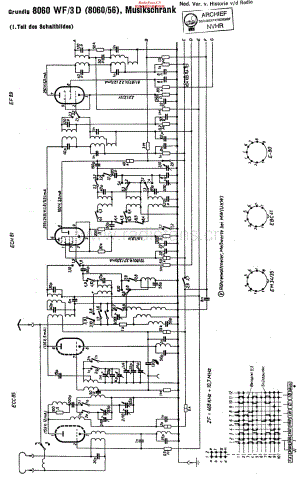 Grundig_8060W-56维修电路原理图.pdf