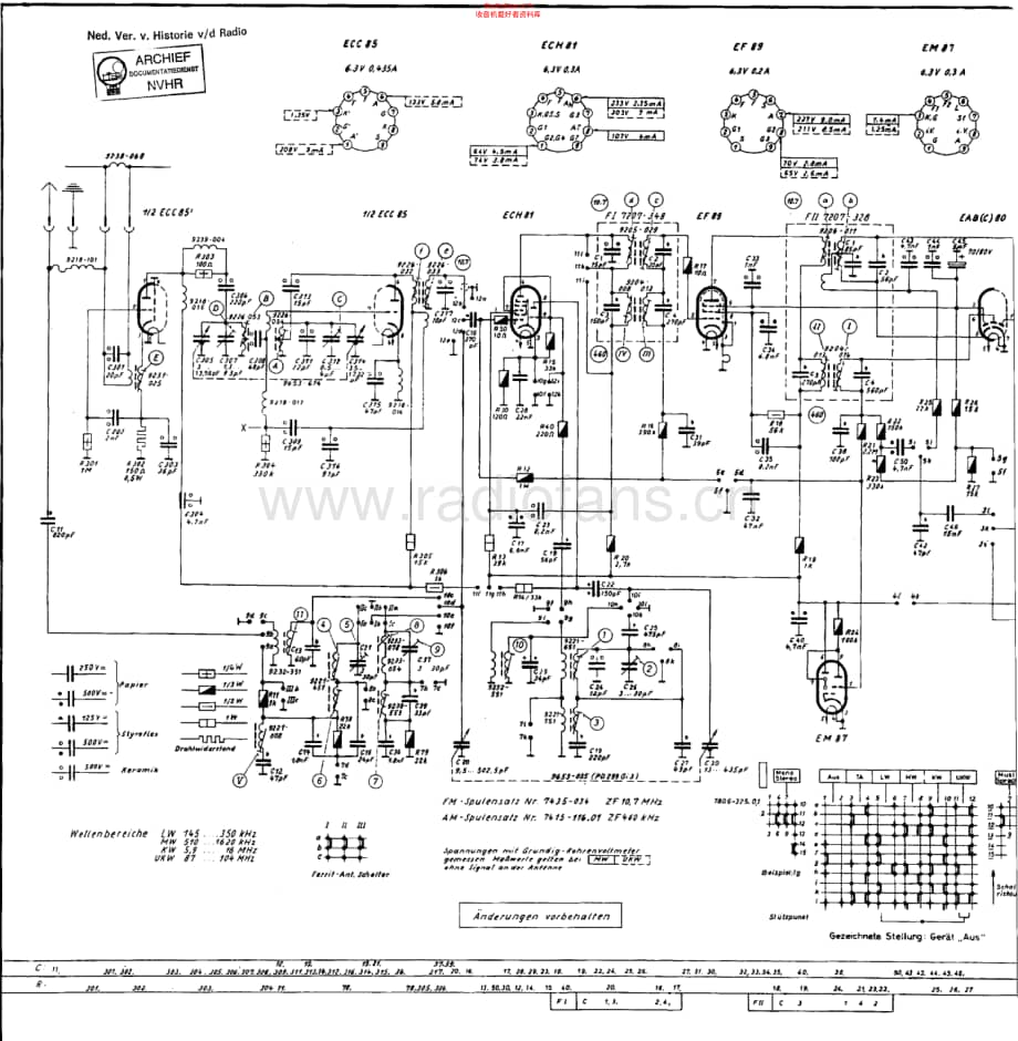 Grundig_3395维修电路原理图.pdf_第1页