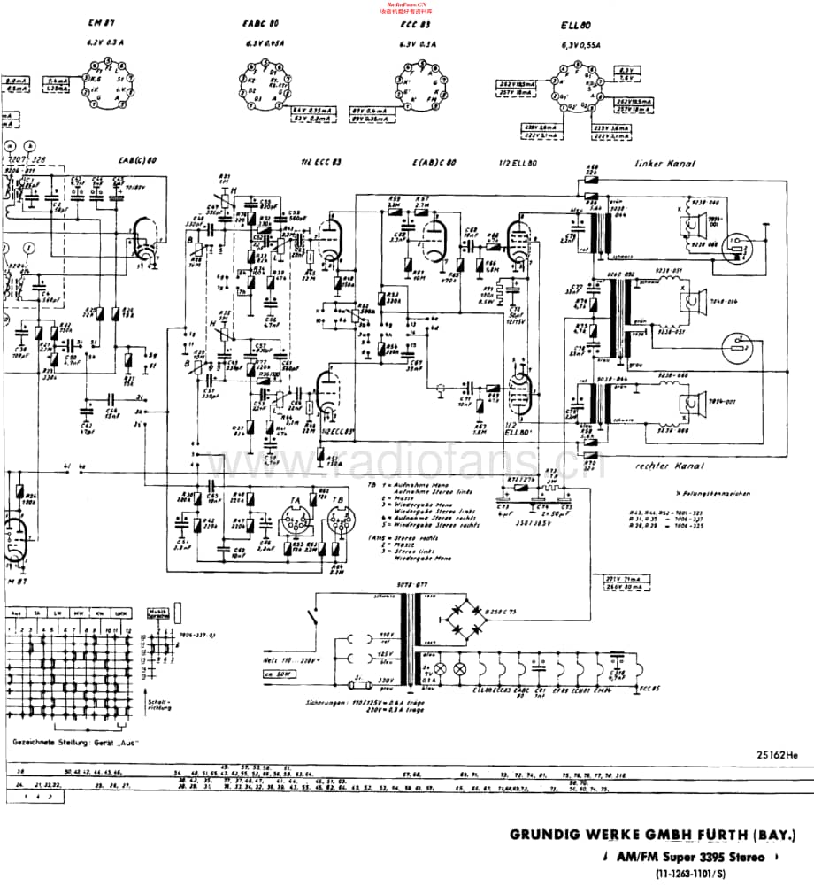 Grundig_3395维修电路原理图.pdf_第2页