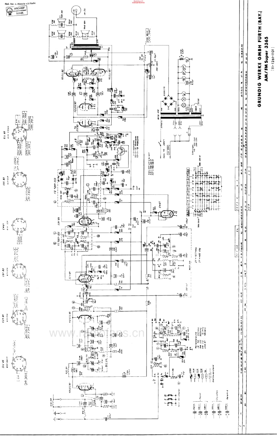 Grundig_3395维修电路原理图.pdf_第3页