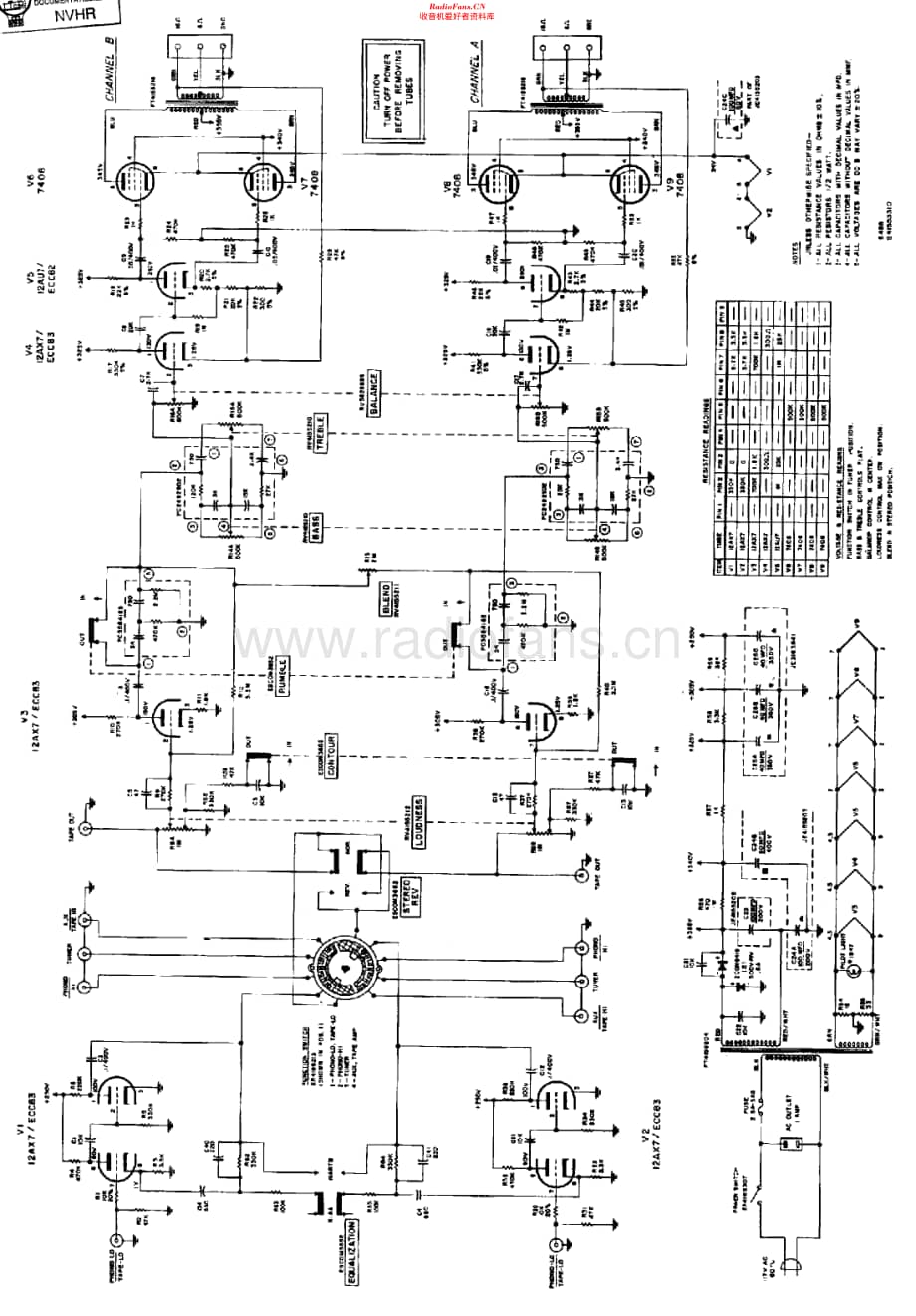 HarmanKardon_A300维修电路原理图.pdf_第1页