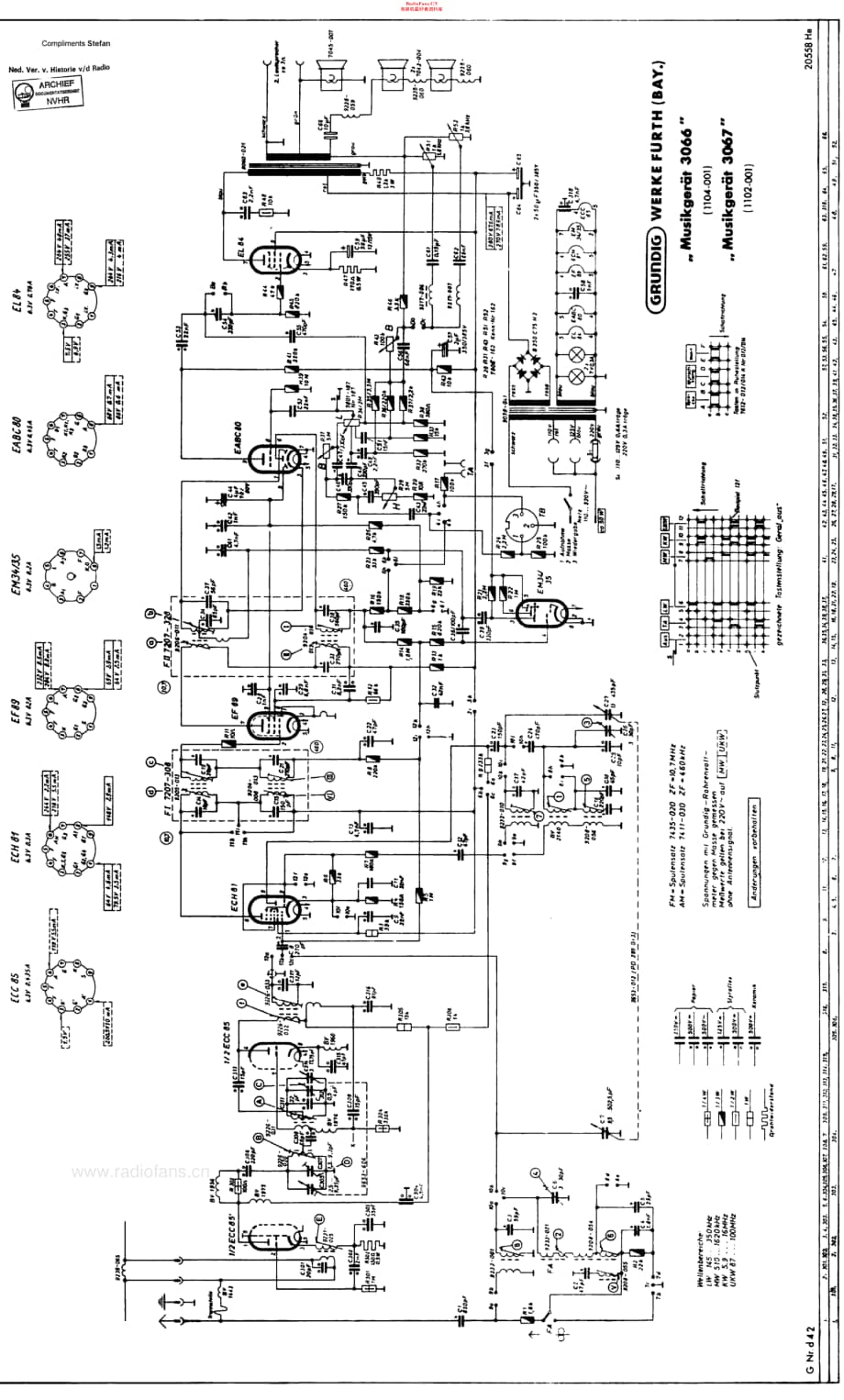 Grundig_3066维修电路原理图.pdf_第3页