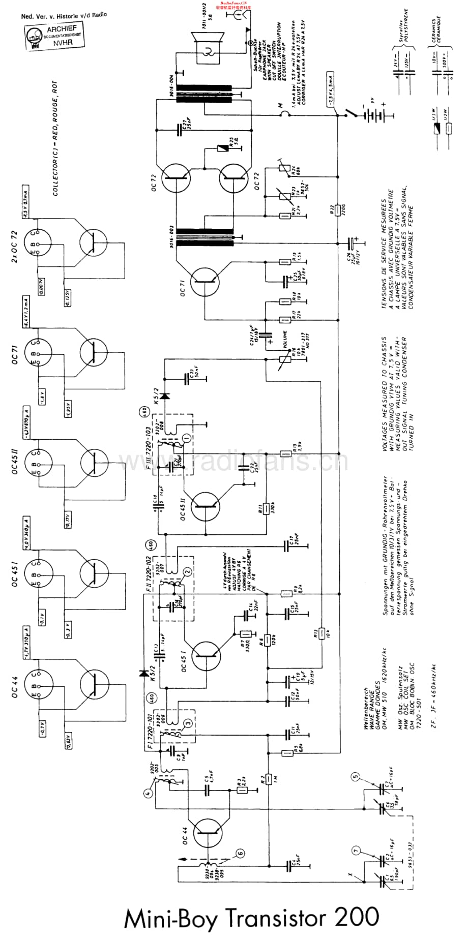 Grundig_MiniBoy200维修电路原理图.pdf_第1页