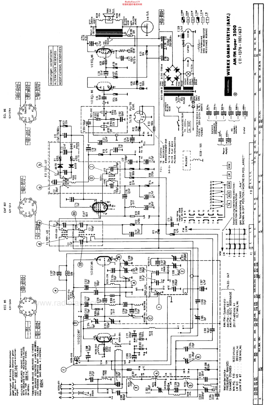 Grundig_2500维修电路原理图.pdf_第3页