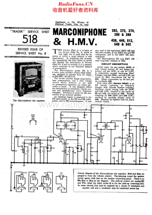HMV_438维修电路原理图.pdf