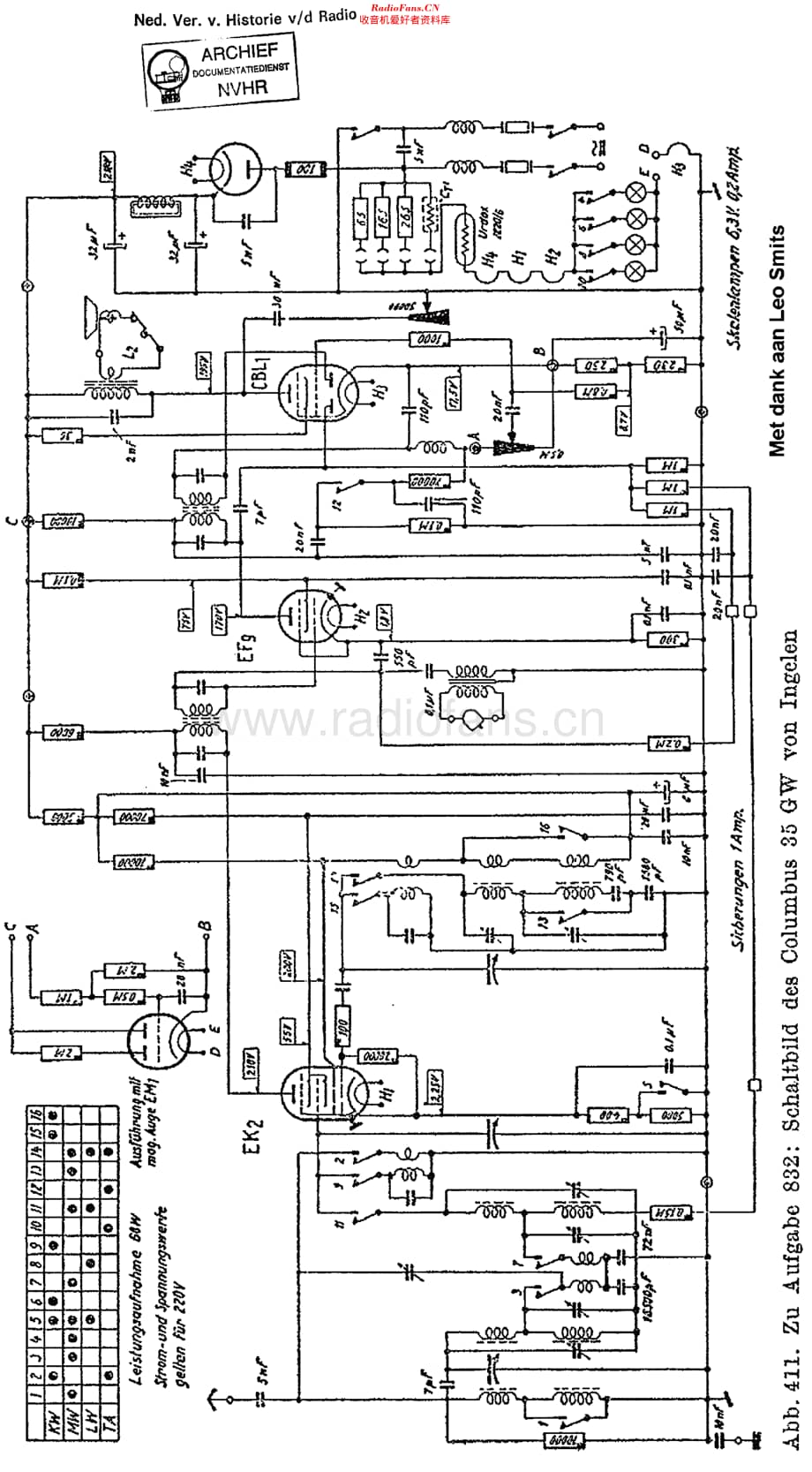 Ingelen_ColumbusGW维修电路原理图.pdf_第1页