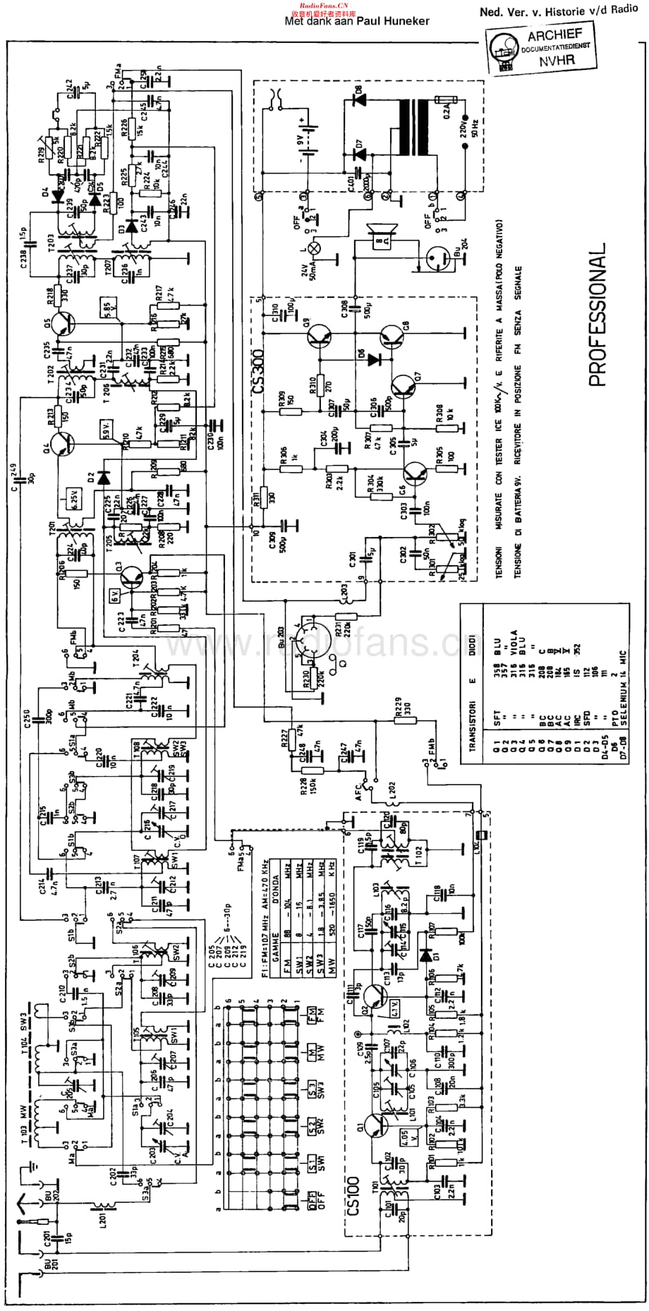 Intel_Targa2000维修电路原理图.pdf_第1页
