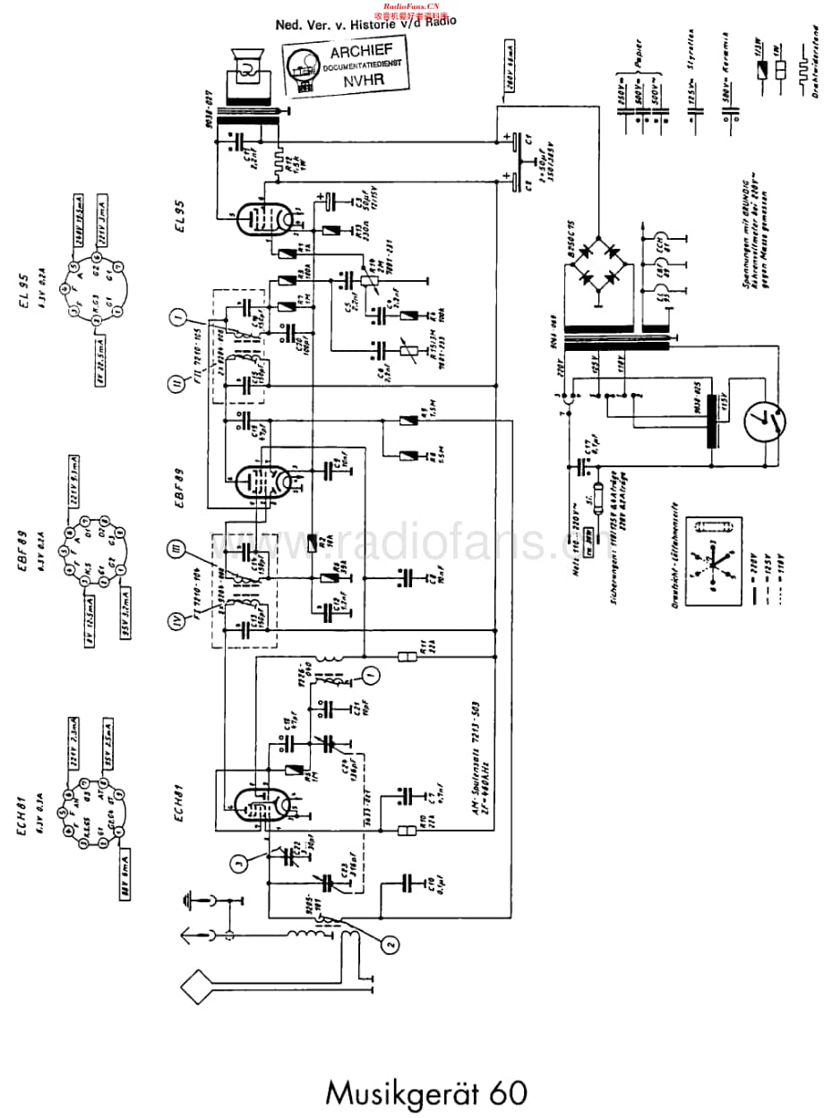 Grundig_60维修电路原理图.pdf_第1页
