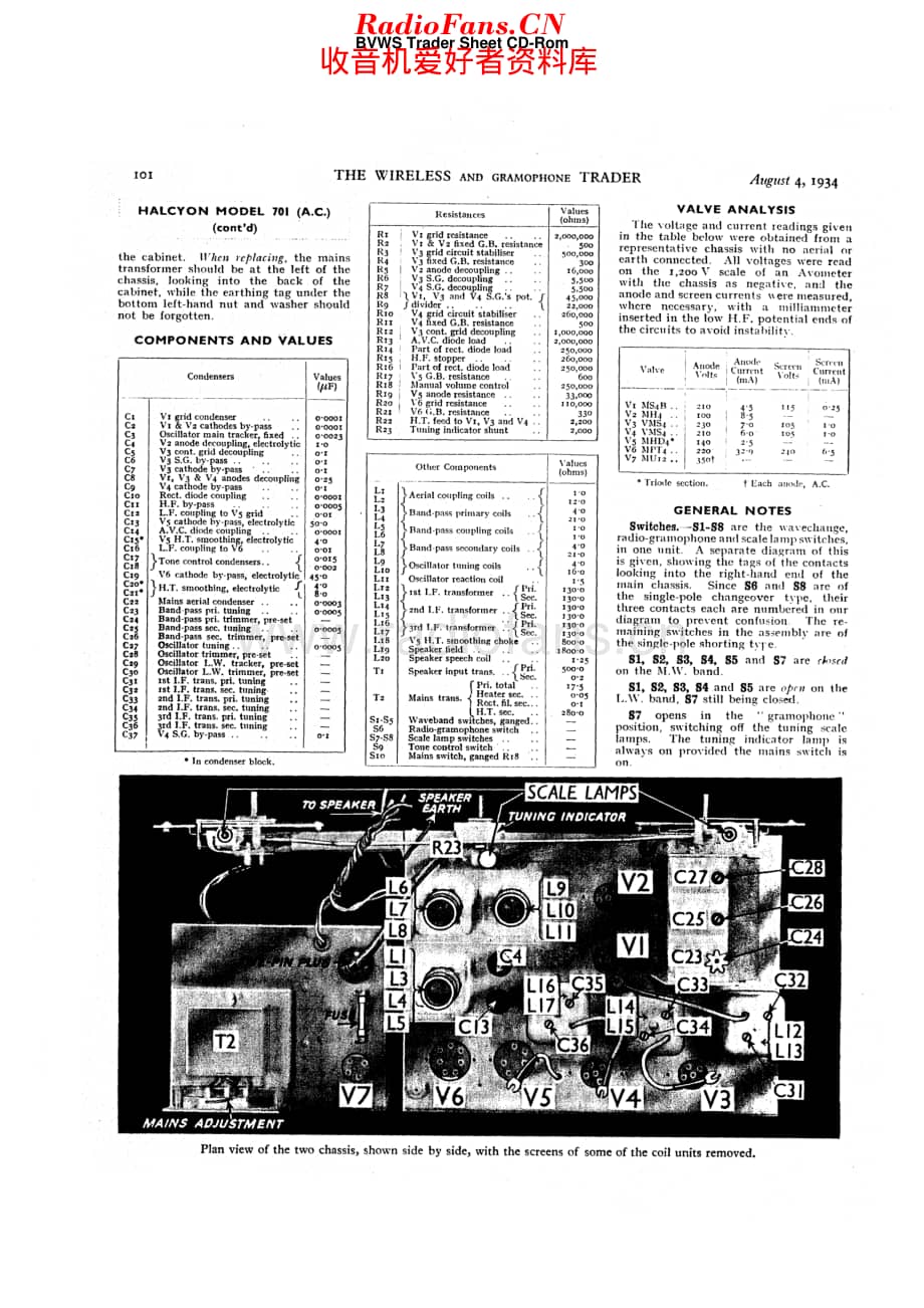 Halcyon_701维修电路原理图.pdf_第2页