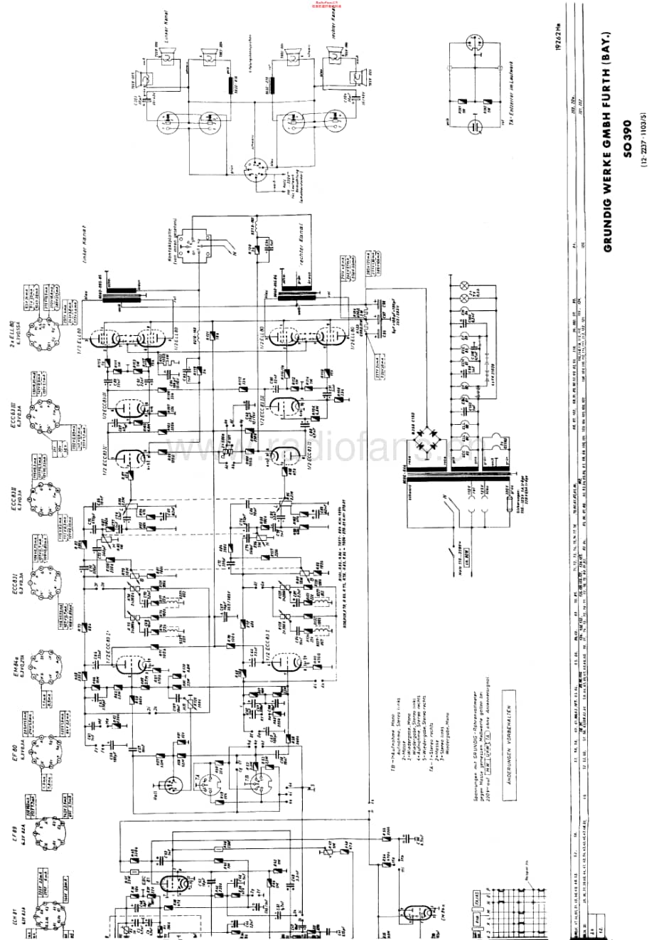 Grundig_SO390维修电路原理图.pdf_第2页