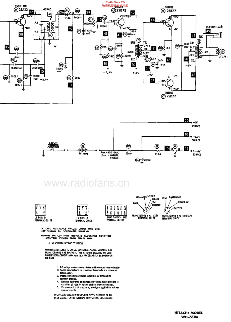 Hitachi_WH761M维修电路原理图.pdf_第3页
