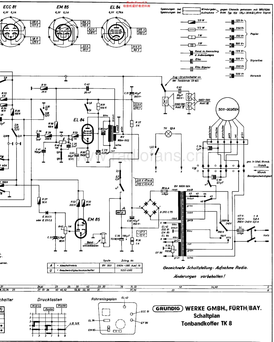 Grundig_TK8维修电路原理图.pdf_第2页