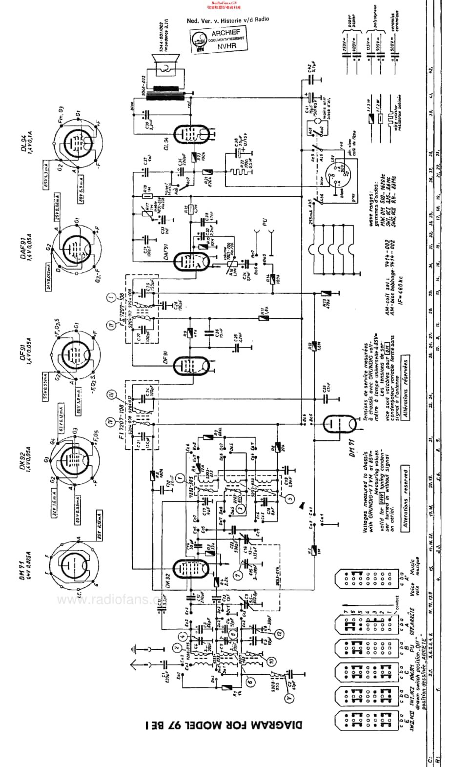 Grundig_97BEI维修电路原理图.pdf_第2页