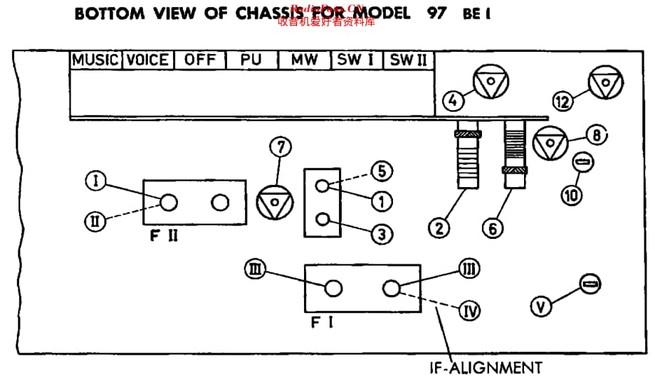Grundig_97BEI维修电路原理图.pdf_第3页
