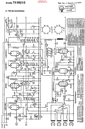 Grundig_TK920维修电路原理图.pdf